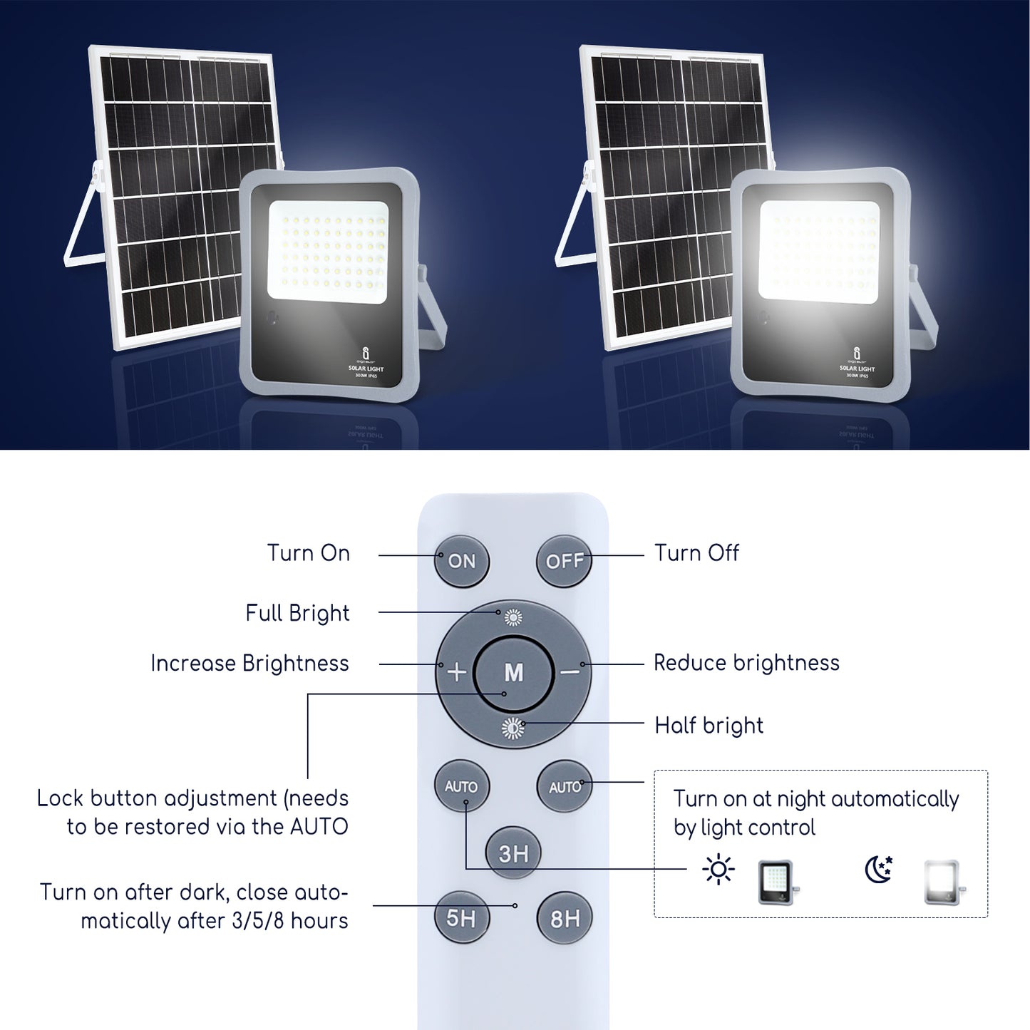 Aigostar LED FLOOD LIGHT WITH SOLAR PANEL02 300W 6500K